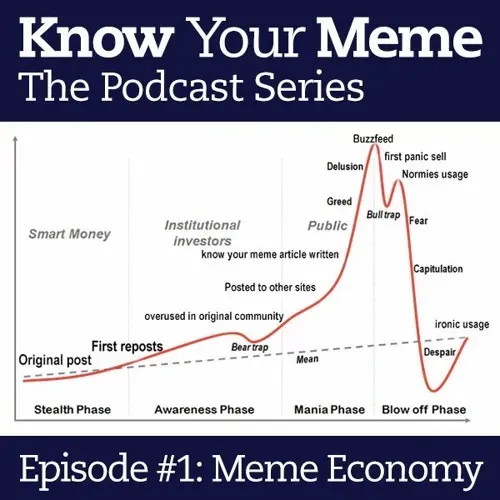 A Meme, A Movement, And A Million Followers: What Just Happened?